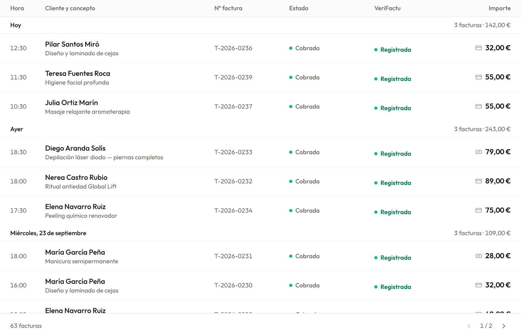 Listado de facturas emitidas en CuteOPS con importes, método de pago y estado